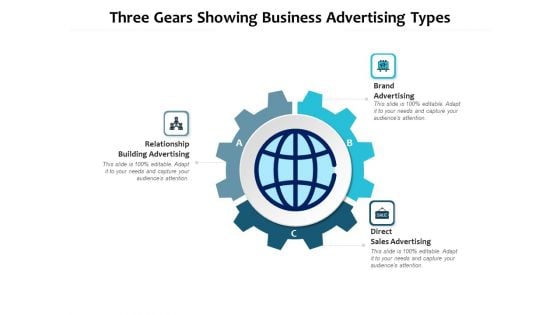 Three Gears Showing Business Advertising Types Ppt PowerPoint Presentation File Introduction PDF