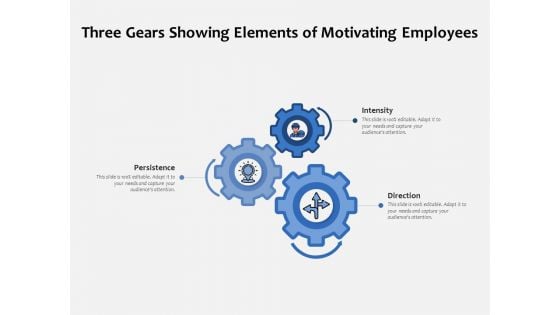 Three Gears Showing Elements Of Motivating Employees Ppt PowerPoint Presentation Gallery Demonstration PDF