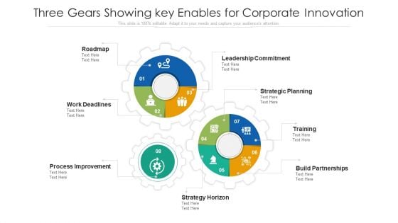 Three Gears Showing Key Enables For Corporate Innovation Ppt PowerPoint Presentation Icon Infographic Template PDF