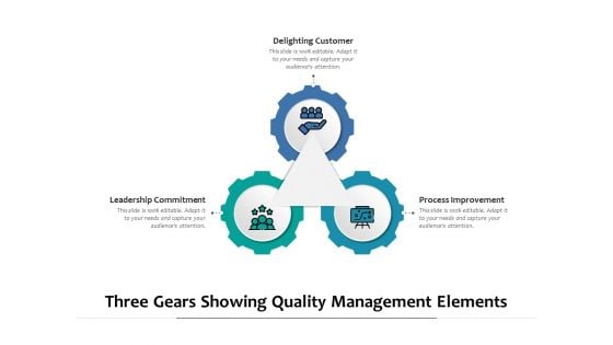 Three Gears Showing Quality Management Elements Ppt PowerPoint Presentation File Visuals PDF