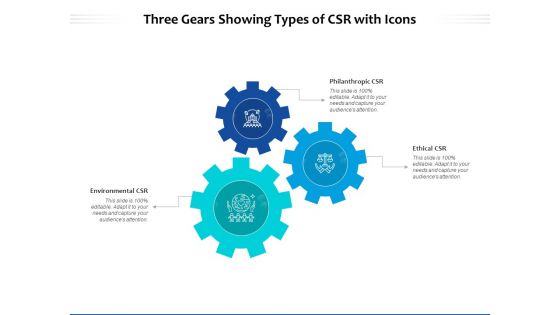 Three Gears Showing Types Of CSR With Icons Ppt PowerPoint Presentation File Visuals PDF
