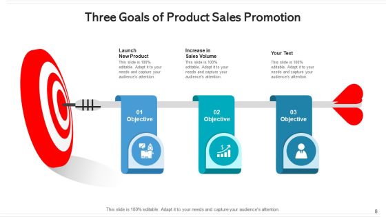 Three Goals Human Resource Management Ppt PowerPoint Presentation Complete Deck With Slides Slide08
