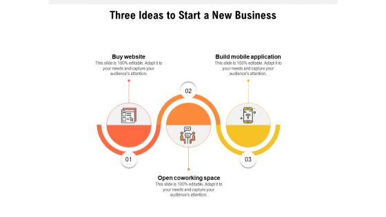 Three Ideas To Start A New Business Ppt PowerPoint Presentation Gallery Slide Portrait PDF