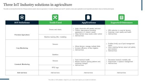 Three Iot Industry Solutions In Agriculture Ppt PowerPoint Presentation File Files PDF