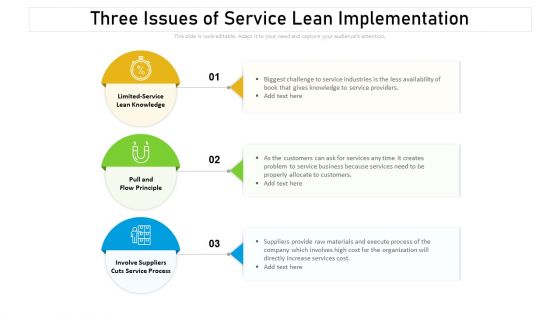 Three Issues Of Service Lean Implementation Ppt PowerPoint Presentation Professional Aids PDF