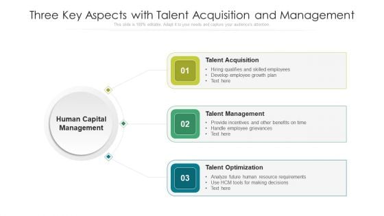 Three Key Aspects With Talent Acquisition And Management Ppt Infographics Show PDF