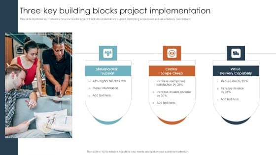 Three Key Building Blocks Project Implementation Ppt Styles Demonstration PDF Three Key Building Blocks Project Implementation Ppt Styles Demonstration PDF