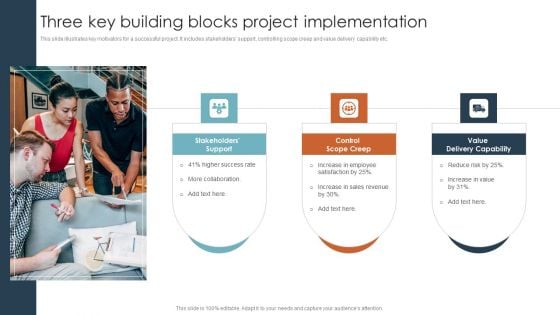 Three Key Building Blocks Project Implementation Ppt Styles Demonstration PDF