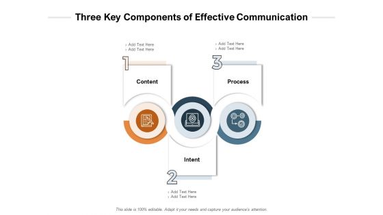 Three Key Components Of Effective Communication Ppt PowerPoint Presentation Slides Smartart PDF