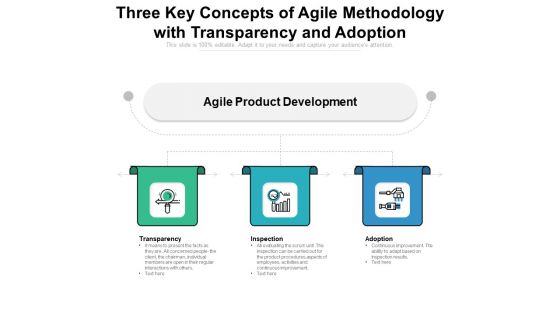 Three Key Concepts Of Agile Methodology With Transparency And Adoption Ppt PowerPoint Presentation Layouts Gallery PDF