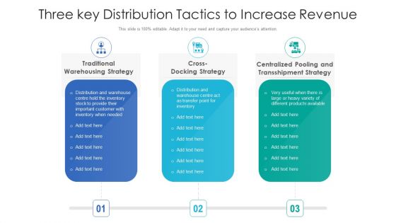 Three Key Distribution Tactics To Increase Revenue Ppt Pictures Design Ideas PDF