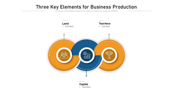 Three Key Elements For Business Production Ppt PowerPoint Presentation Gallery Shapes PDF