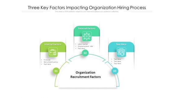Three Key Factors Impacting Organization Hiring Process Ppt PowerPoint Presentation File Slides PDF Three Key Factors Impacting Organization Hiring Process Ppt PowerPoint Presentation File Slides PDF