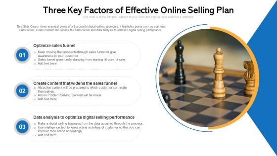 Three Key Factors Of Effective Online Selling Plan Ppt Styles Vector PDF