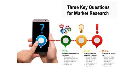 Three Key Questions For Market Research Ppt PowerPoint Presentation Model Maker PDF