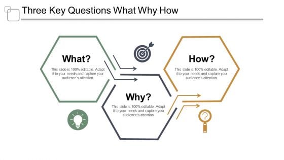 Three Key Questions What Why How Ppt PowerPoint Presentation Inspiration Show