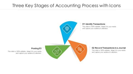 Three Key Stages Of Accounting Process With Icons Ppt PowerPoint Presentation File Templates PDF