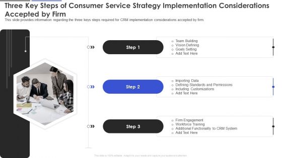 Three Key Steps Of Consumer Service Strategy Implementation Considerations Accepted By Firm Brochure PDF