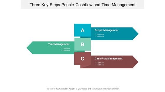 Three Key Steps People Cashflow And Time Management Ppt PowerPoint Presentation Slides Tips