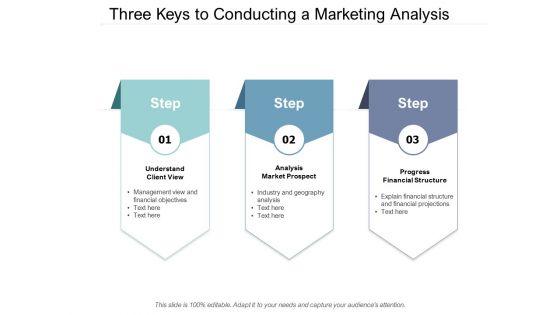 Three Keys To Conducting A Marketing Analysis Ppt PowerPoint Presentation Icon Graphics Pictures