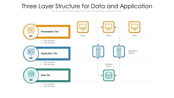 Three Layer Structure For Data And Application Ppt Layouts Graphics PDF