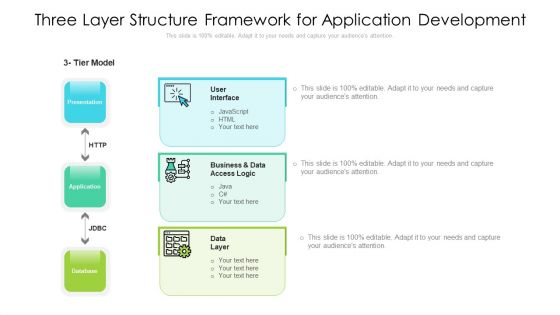 Three Layer Structure Framework For Application Development Ppt Outline Slide PDF