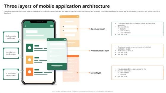 Three Layers Of Mobile Application Architecture Infographics PDF
