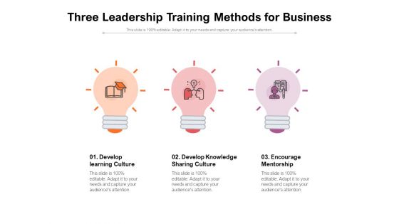 Three Leadership Training Methods For Business Ppt PowerPoint Presentation Portfolio Icon PDF