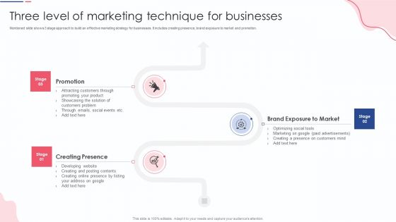 Three Level Of Marketing Technique For Businesses Infographics PDF Three Level Of Marketing Technique For Businesses Infographics PDF