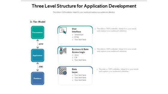 Three Level Structure For Application Development Ppt PowerPoint Presentation Gallery Elements PDF