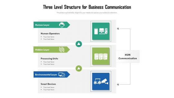 Three Level Structure For Business Communication Ppt PowerPoint Presentation Gallery Designs PDF