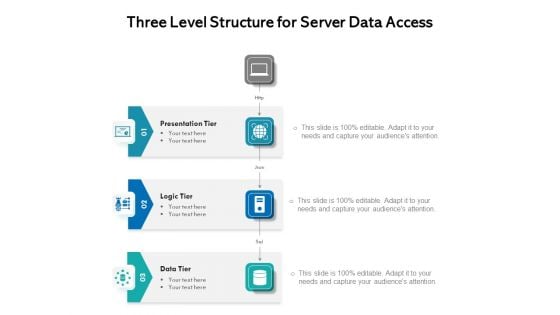 Three Level Structure For Server Data Access Ppt PowerPoint Presentation Gallery Layouts PDF Three Level Structure For Server Data Access Ppt PowerPoint Presentation Gallery Layouts PDF