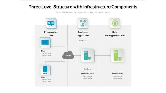 Three Level Structure With Infrastructure Components Ppt PowerPoint Presentation File Professional PDF