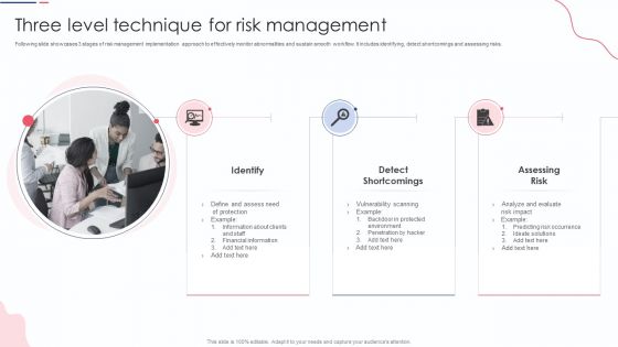 Three Level Technique For Risk Management Formats PDF