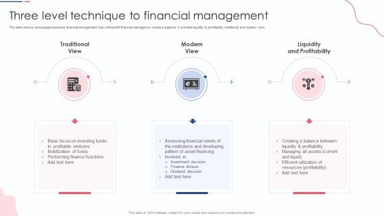 Three Level Technique To Financial Management Guidelines PDF Three Level Technique To Financial Management Guidelines PDF