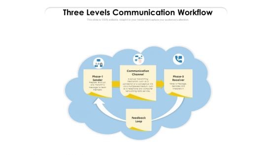 Three Levels Communication Workflow Ppt PowerPoint Presentation File Rules PDF