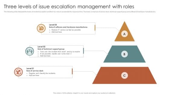 Three Levels Of Issue Escalation Management With Roles Microsoft PDF