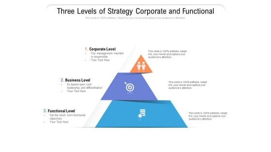 Three Levels Of Strategy Corporate And Functional Ppt PowerPoint Presentation Pictures Layouts PDF Three Levels Of Strategy Corporate And Functional Ppt PowerPoint Presentation Pictures Layouts PDF