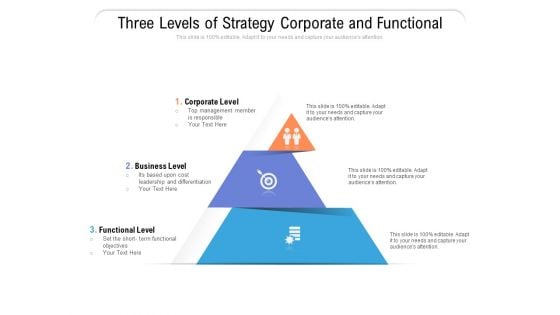 Three Levels Of Strategy Corporate And Functional Ppt PowerPoint Presentation Pictures Layouts PDF