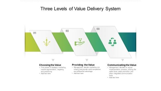 Three Levels Of Value Delivery System Ppt PowerPoint Presentation Infographic Template Deck PDF