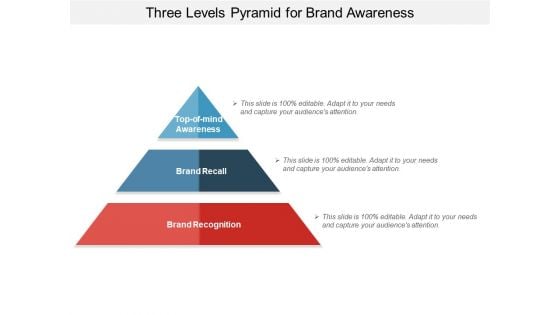 Three Levels Pyramid For Brand Awareness Ppt PowerPoint Presentation Gallery Display PDF