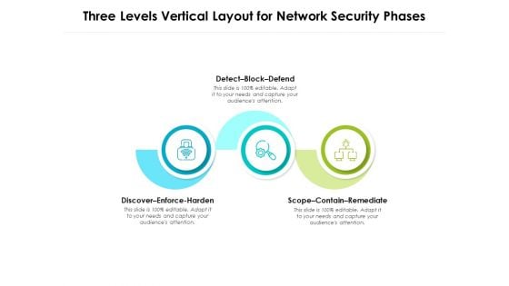 Three Levels Vertical Layout For Network Security Phases Ppt PowerPoint Presentation Portfolio Background Designs PDF