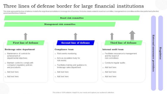Three Lines Of Defense Border For Large Financial Institutions Guidelines PDF