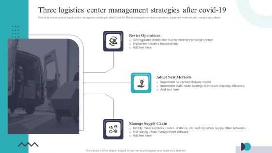 Three Logistics Center Management Strategies After Covid 19 Ppt Styles Show PDF