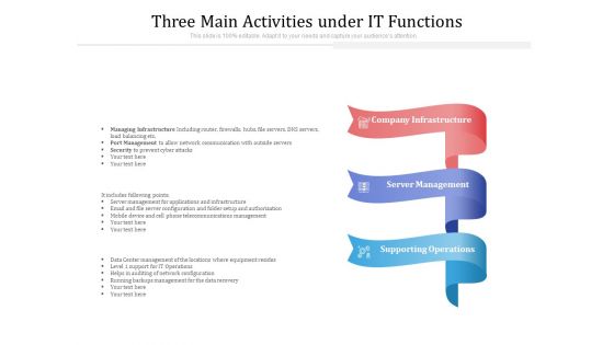 Three Main Activities Under IT Functions Ppt PowerPoint Presentation Gallery Slides PDF