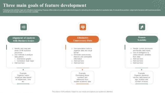 Three Main Goals Of Feature Development Summary Inspiration PDF