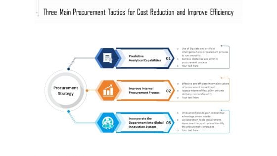 Three Main Procurement Tactics For Cost Reduction And Improve Efficiency Ppt PowerPoint Presentation File Deck PDF Three Main Procurement Tactics For Cost Reduction And Improve Efficiency Ppt PowerPoint Presentation File Deck PDF
