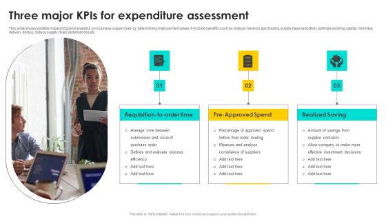 Three Major Kpis For Expenditure Assessment Microsoft PDF Three Major Kpis For Expenditure Assessment Microsoft PDF