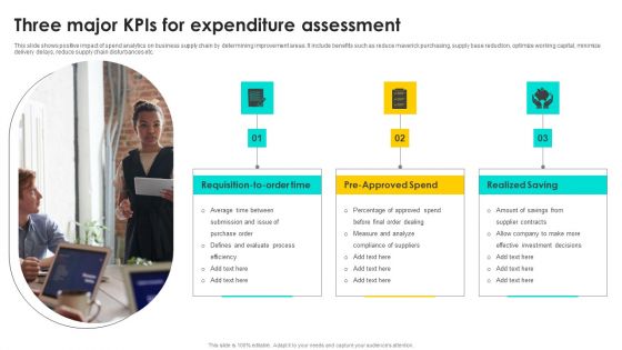 Three Major Kpis For Expenditure Assessment Microsoft PDF