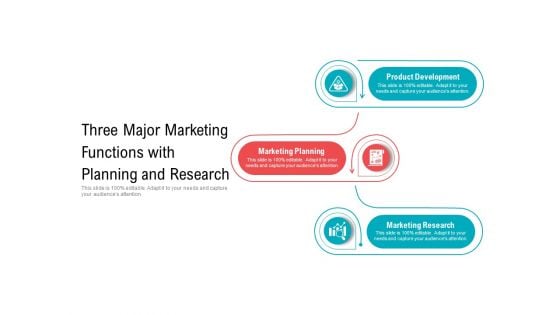 Three Major Marketing Functions With Planning And Research Ppt PowerPoint Presentation Outline Professional PDF